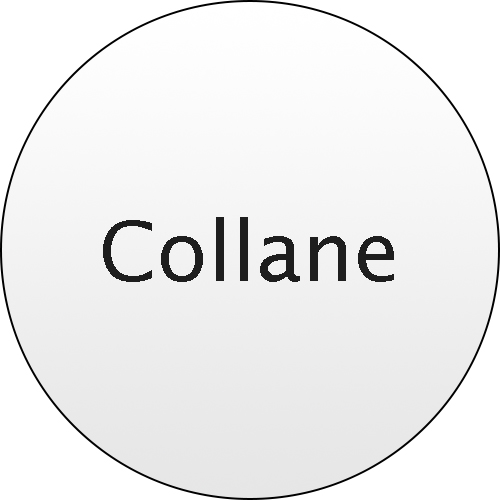 Collane